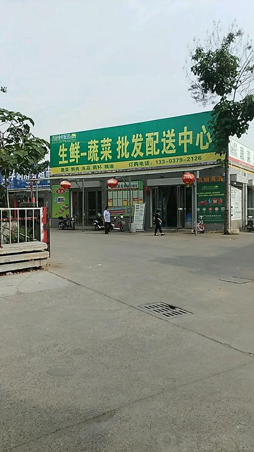 北京农村蔬菜批发电话地址