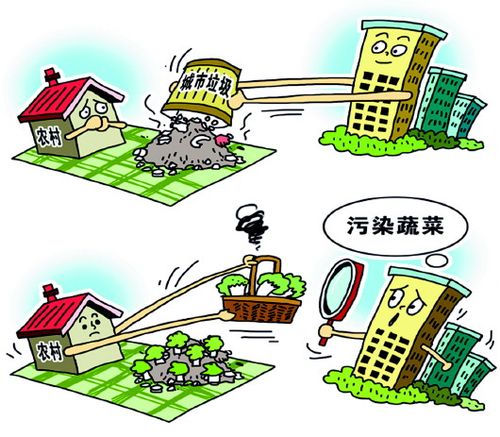 城市垃圾污染农村蔬菜漫画