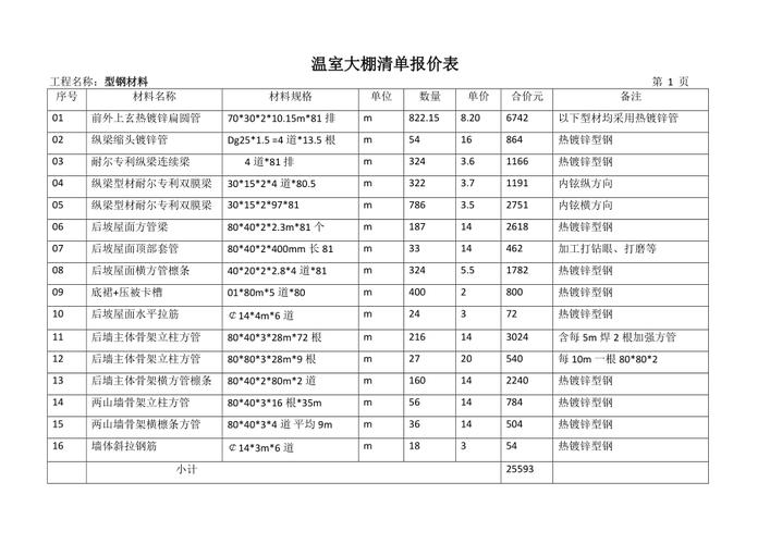 北京农村大棚承包蔬菜价格的相关图片