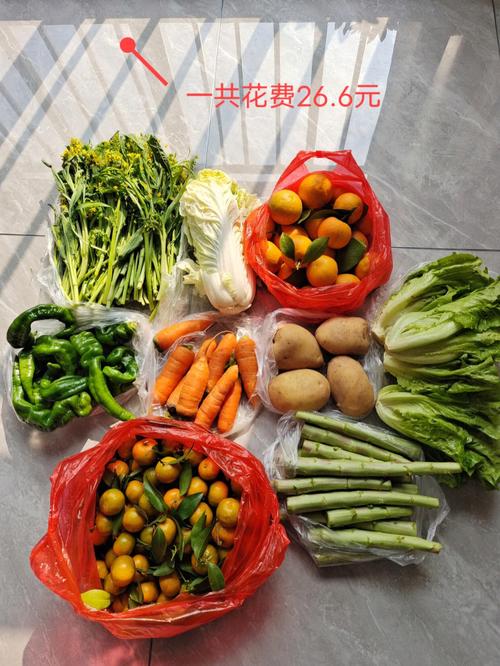 怎么在网上买农村水果蔬菜的相关图片