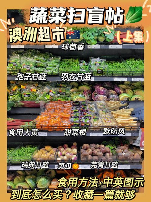 海上农村蔬菜超市名字的相关图片